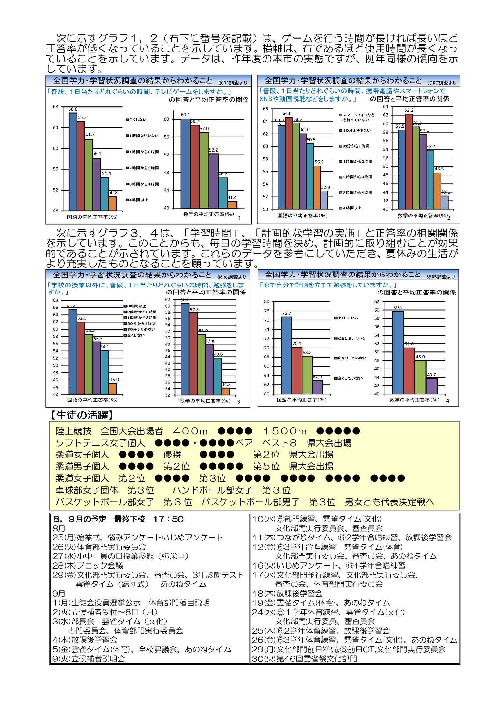 学校便り　第５号（ホームページ）-02