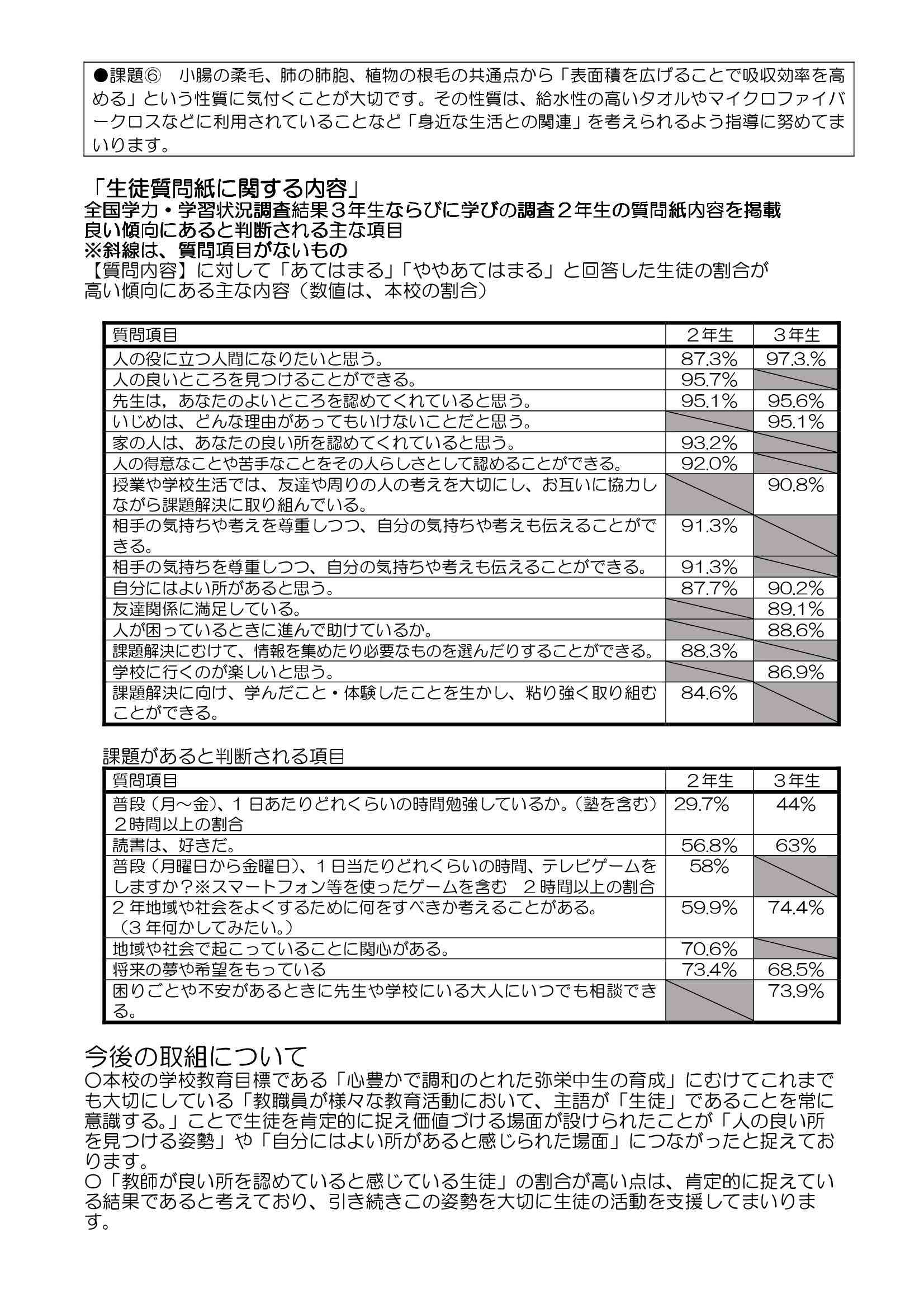 学校便り　第８号-03 (1)